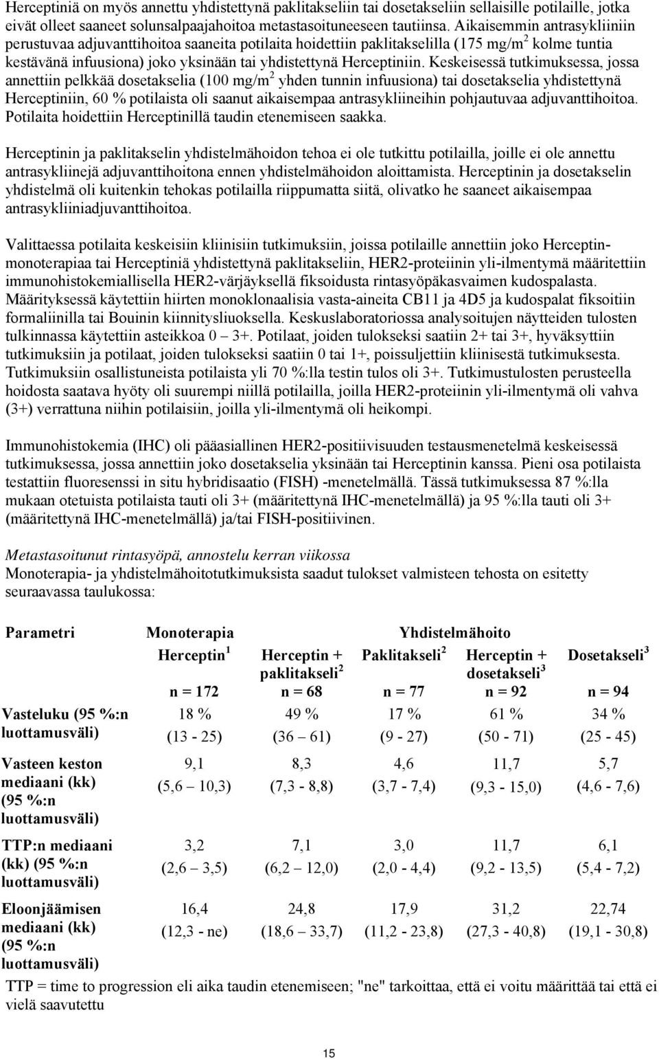 Keskeisessä tutkimuksessa, jossa annettiin pelkkää dosetakselia (100 mg/m 2 yhden tunnin infuusiona) tai dosetakselia yhdistettynä Herceptiniin, 60 % potilaista oli saanut aikaisempaa