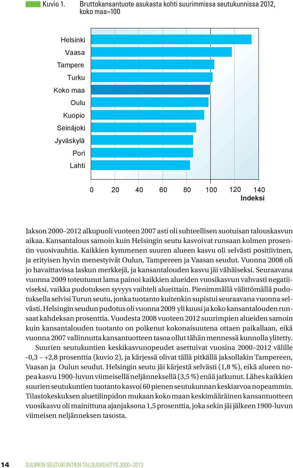 2000 2012 alkupuoli vuoteen 2007 asti oli suhteellisen suotuisan talouskasvun aikaa. Kansantalous samoin kuin Helsingin seutu kasvoivat runsaan kolmen prosentin vuosivauhtia.