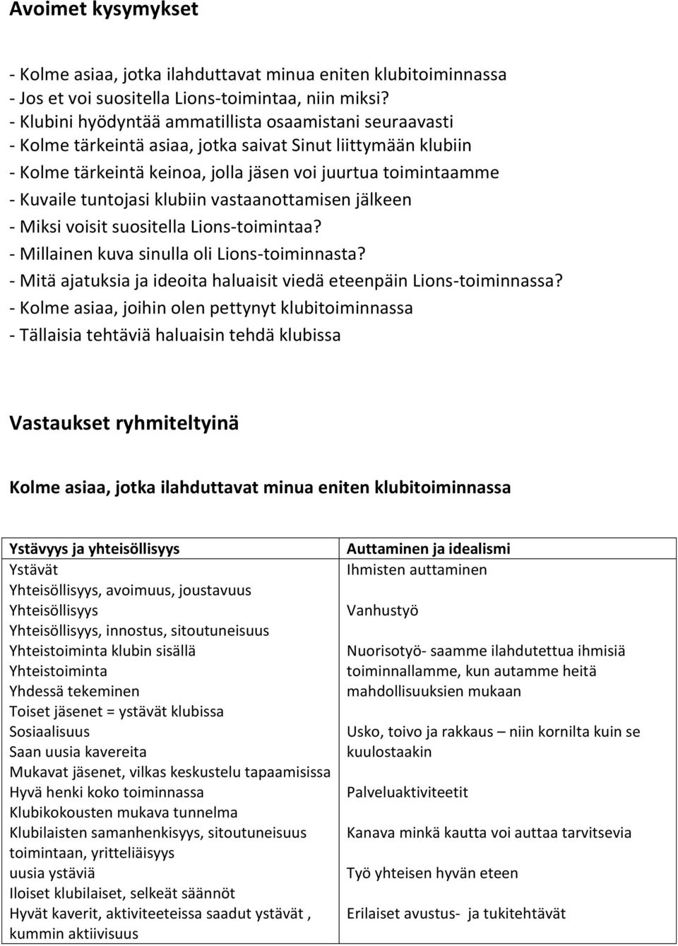 tuntojasi klubiin vastaanottamisen jälkeen - Miksi voisit suositella Lions-toimintaa? - Millainen kuva sinulla oli Lions-toiminnasta?