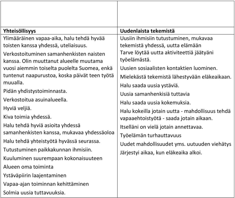 Kiva toimia yhdessä. Halu tehdä hyviä asioita yhdessä samanhenkisten kanssa, mukavaa yhdessäoloa Halu tehdä yhteistyötä hyvässä seurassa. Tutustuminen paikkakunnan ihmisiin.