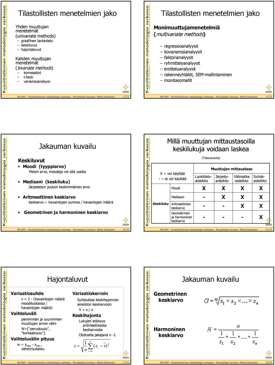 rakenneyhtälöt, SEMmallintaminen monitasomallit HY/SVY Kvantitatiivinen metodologia verkossa Perusteiden kertaus Pekka Rantanen 13/28 HY/SVY Kvantitatiivinen metodologia verkossa Perusteiden kertaus