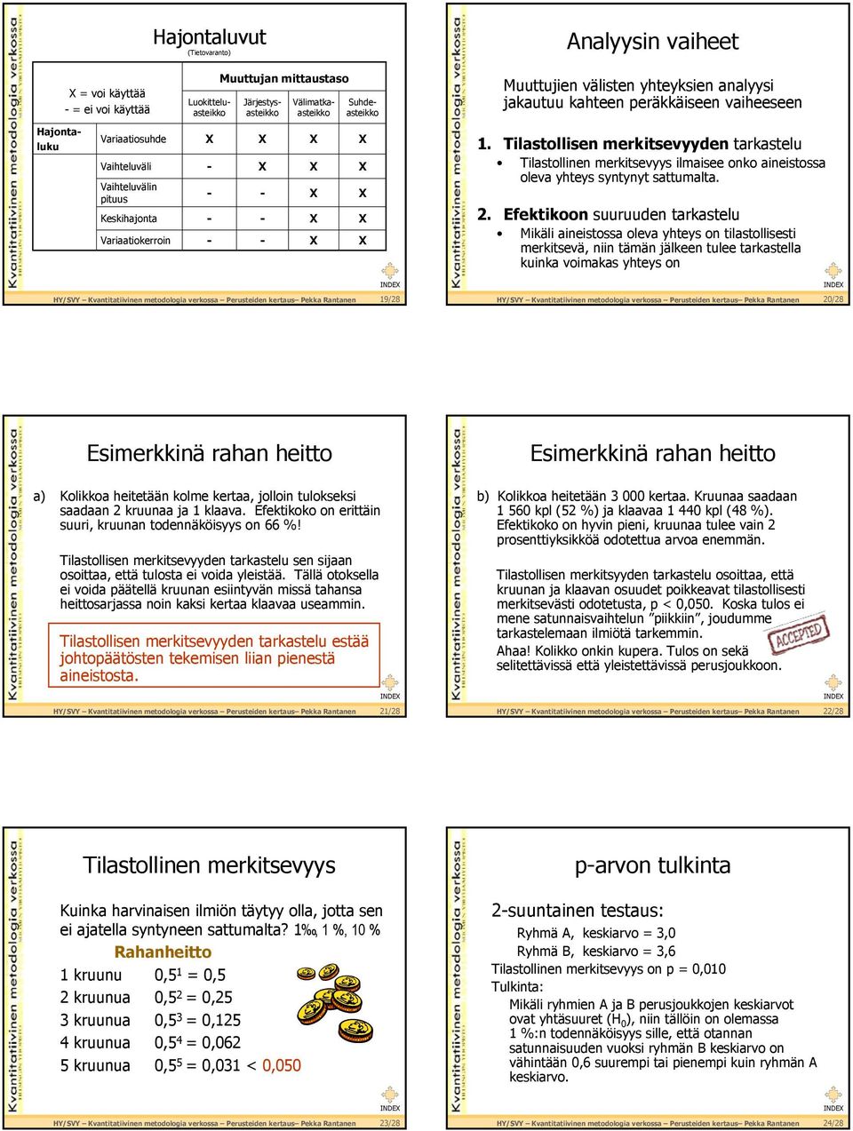 Tilastollisen merkitsevyyden tarkastelu Tilastollinen merkitsevyys ilmaisee onko aineistossa oleva yhteys syntynyt sattumalta. 2.