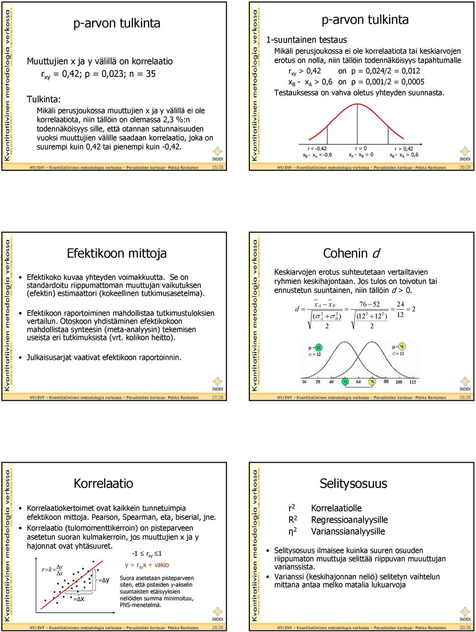 HY/SVY Kvantitatiivinen metodologia verkossa Perusteiden kertaus Pekka Rantanen 25/28 parvon tulkinta 1suuntainen testaus Mikäli perusjoukossa ei ole korrelaatiota tai jen erotus on nolla, niin