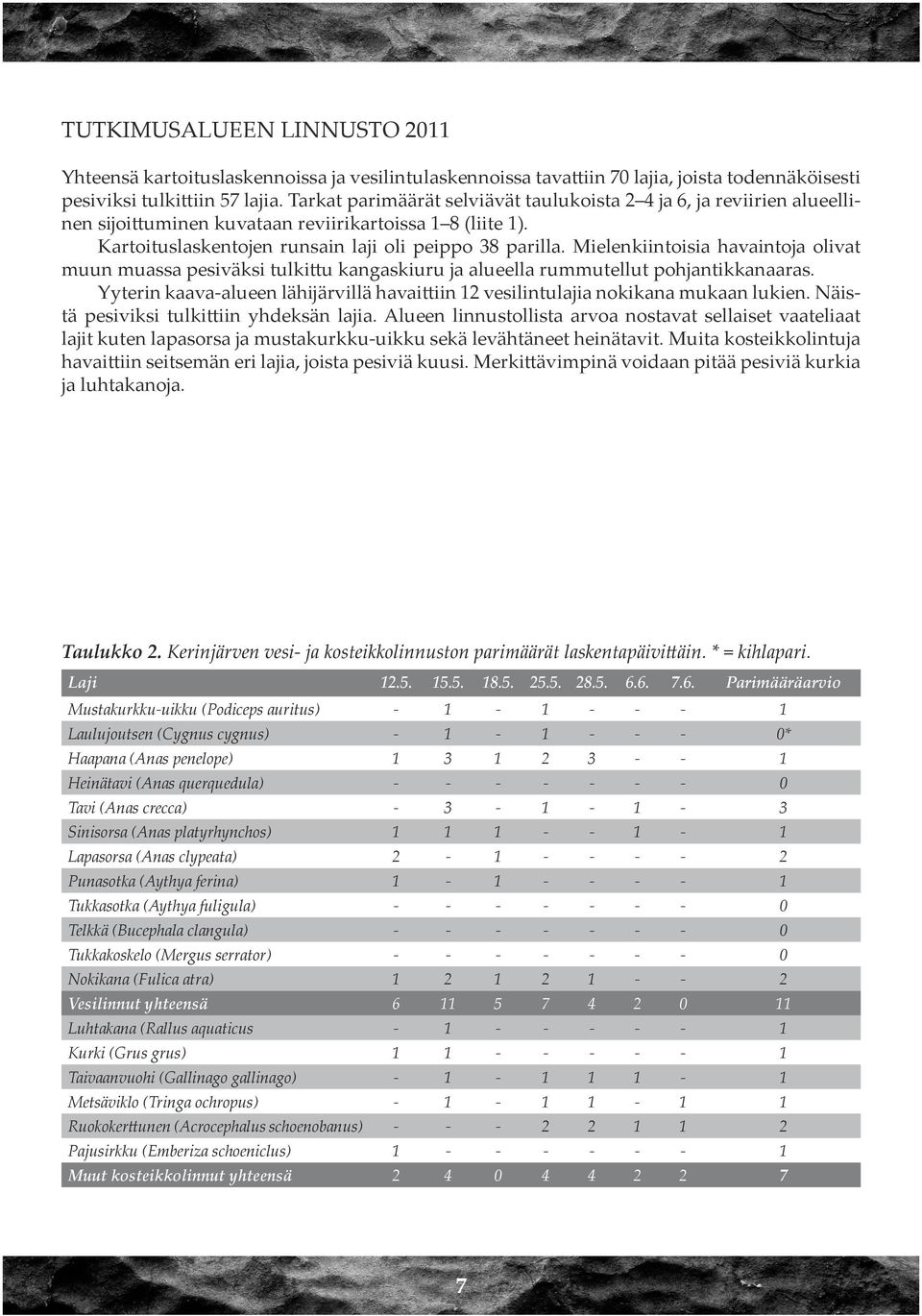 Mielenkiintoisia havaintoja olivat muun muassa pesiväksi tulkittu kangaskiuru ja alueella rummutellut pohjantikkanaaras.