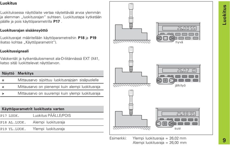 hyvä Luokitussignaali Valokentät ja kytkentäulosmenot ala-d-liitännässä EXT (X41, katso sitä) luokittelevat näyttöarvon.