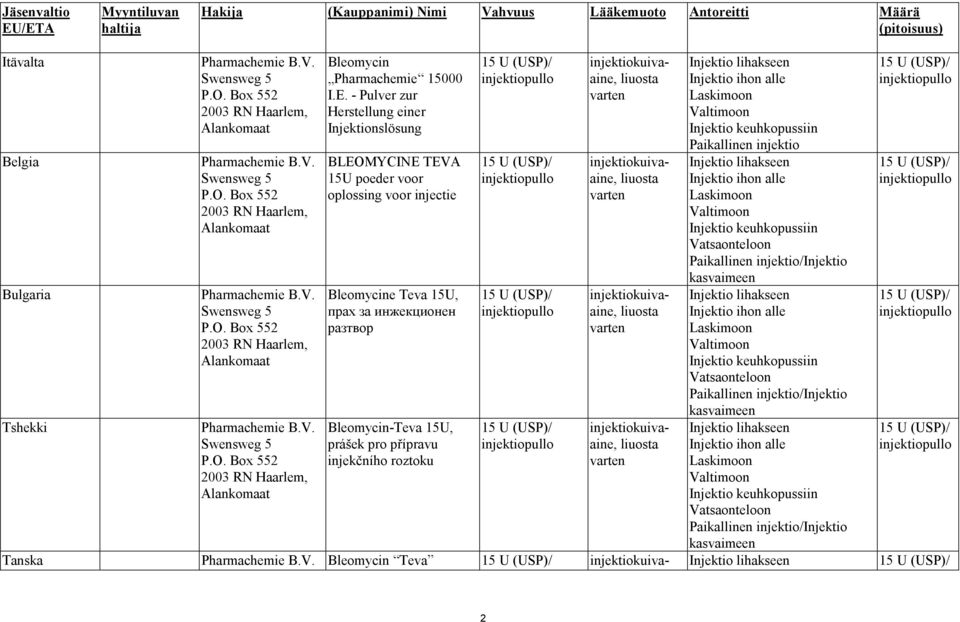 - Pulver zur Herstellung einer Injektionslösung BLEOMYCINE TEVA 15U poeder voor oplossing voor injectie Bleomycine Teva 15U, прах за