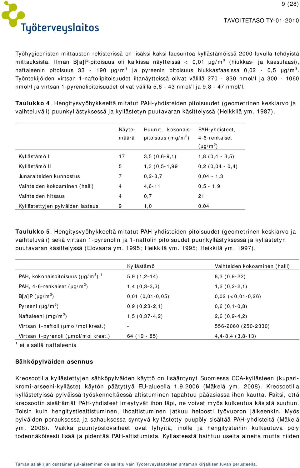 Työntekijöiden virtsan 1-naftolipitoisuudet iltanäytteissä olivat välillä 270-830 nmol/l ja 300-1060 nmol/l ja virtsan 1-pyrenolipitoisuudet olivat välillä 5,6-43 nmol/l ja 9,8-47 nmol/l. Taulukko 4.