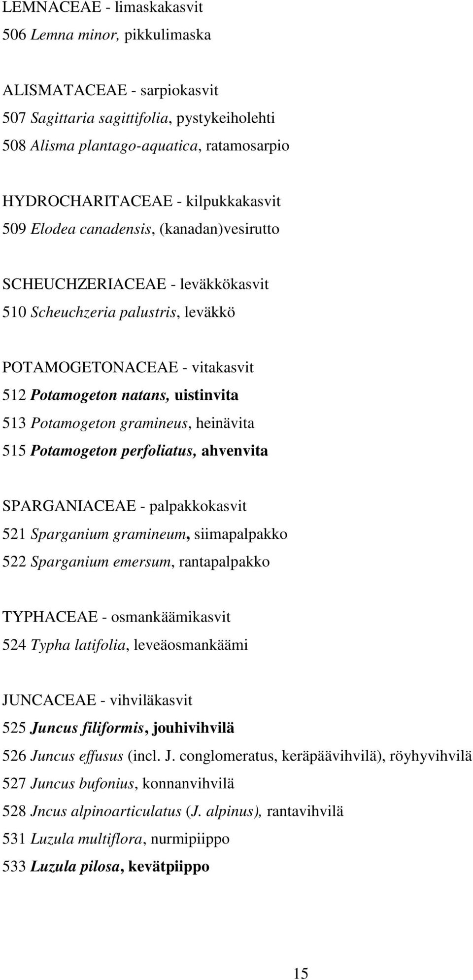 Potamogeton gramineus, heinävita 515 Potamogeton perfoliatus, ahvenvita SPARGANIACEAE - palpakkokasvit 521 Sparganium gramineum, siimapalpakko 522 Sparganium emersum, rantapalpakko TYPHACEAE -