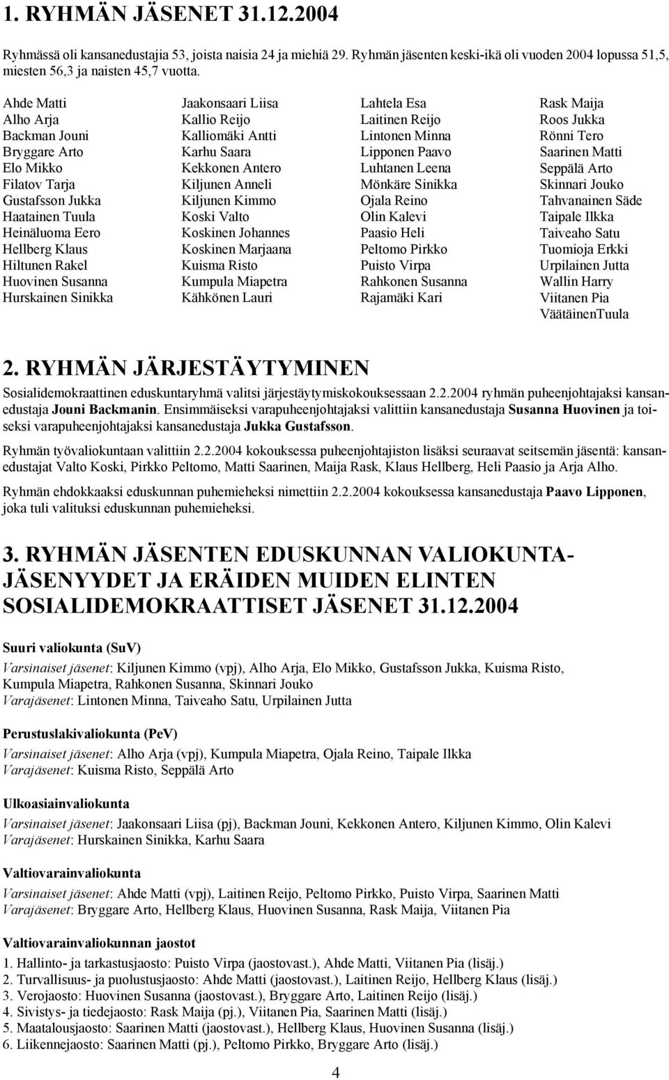 Liisa Kallio Reijo Kalliomäki Antti Karhu Saara Kekkonen Antero Kiljunen Anneli Kiljunen Kimmo Koski Valto Koskinen Johannes Koskinen Marjaana Kuisma Risto Kumpula Miapetra Kähkönen Lauri Lahtela Esa