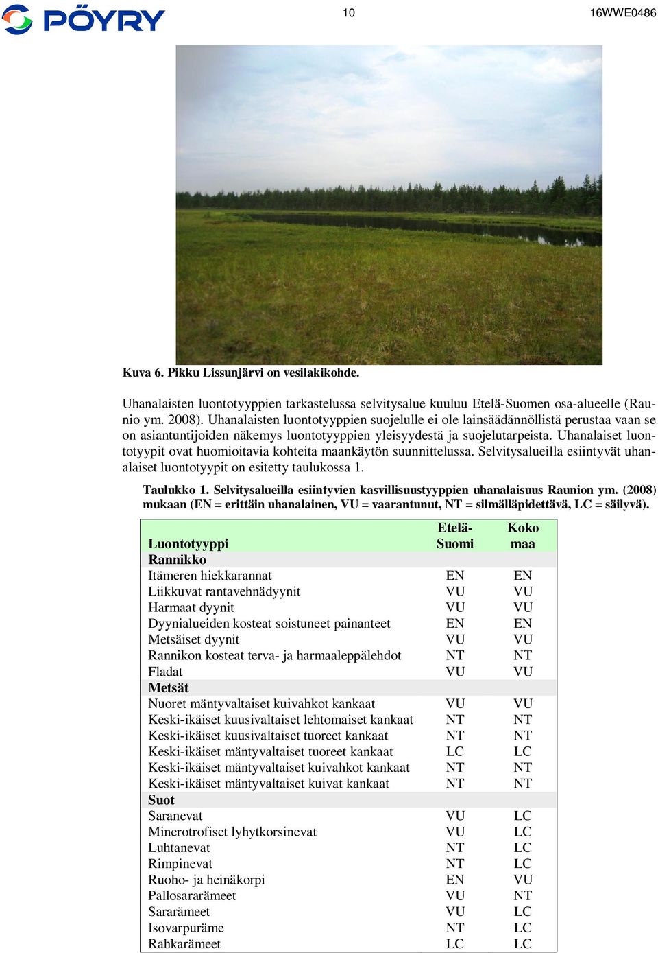 Uhanalaiset luontotyypit ovat huomioitavia kohteita maankäytön suunnittelussa. Selvitysalueilla esiintyvät uhanalaiset luontotyypit on esitetty taulukossa 1. Taulukko 1.