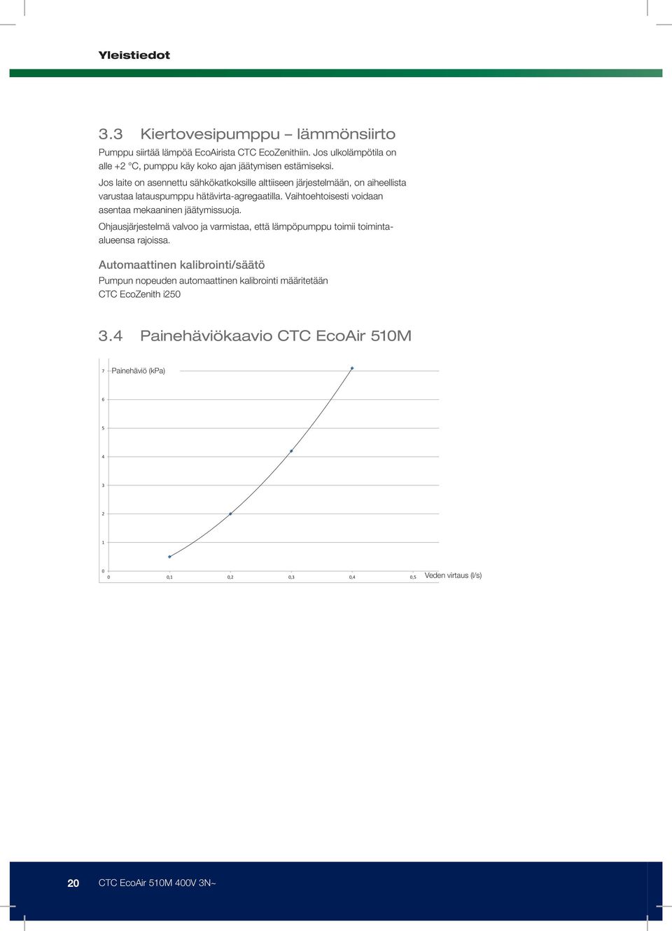 Vaihtoehtoisesti voidaan asentaa mekaaninen jäätymissuoja. Ohjausjärjestelmä valvoo ja varmistaa, että lämpöpumppu toimii toimintaalueensa rajoissa.