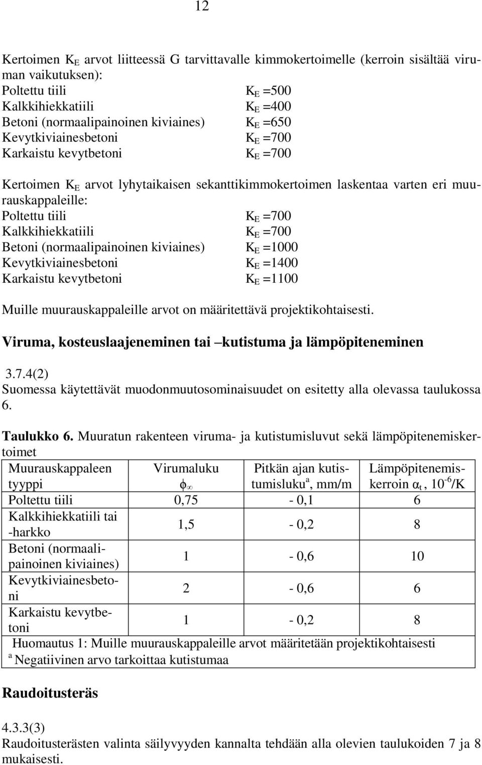 Kalkkihiekkatiili K E =700 Betoni (normaalipainoinen kiviaines) K E =1000 Kevytkiviainesbetoni K E =1400 Karkaistu kevytbetoni K E =1100 Muille muurauskappaleille arvot on määritettävä