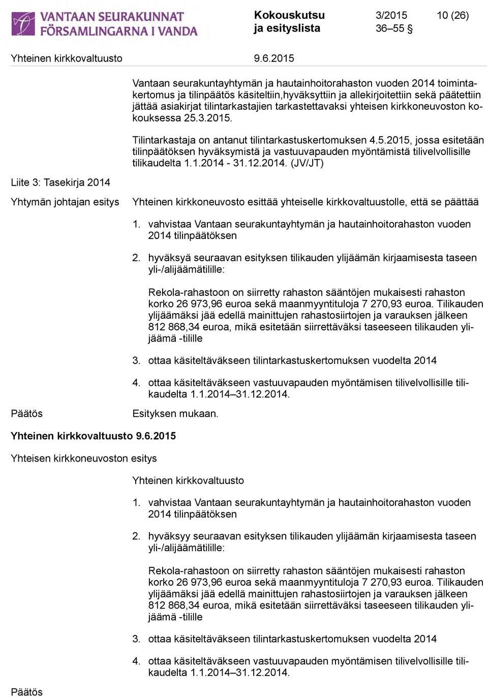 3.2015. Tilintarkastaja on antanut tilintarkastuskertomuksen 4.5.2015, jossa esitetään tilinpäätöksen hyväksymistä ja vastuuvapauden myöntämistä tilivelvollisille tilikaudelta 1.1.2014-