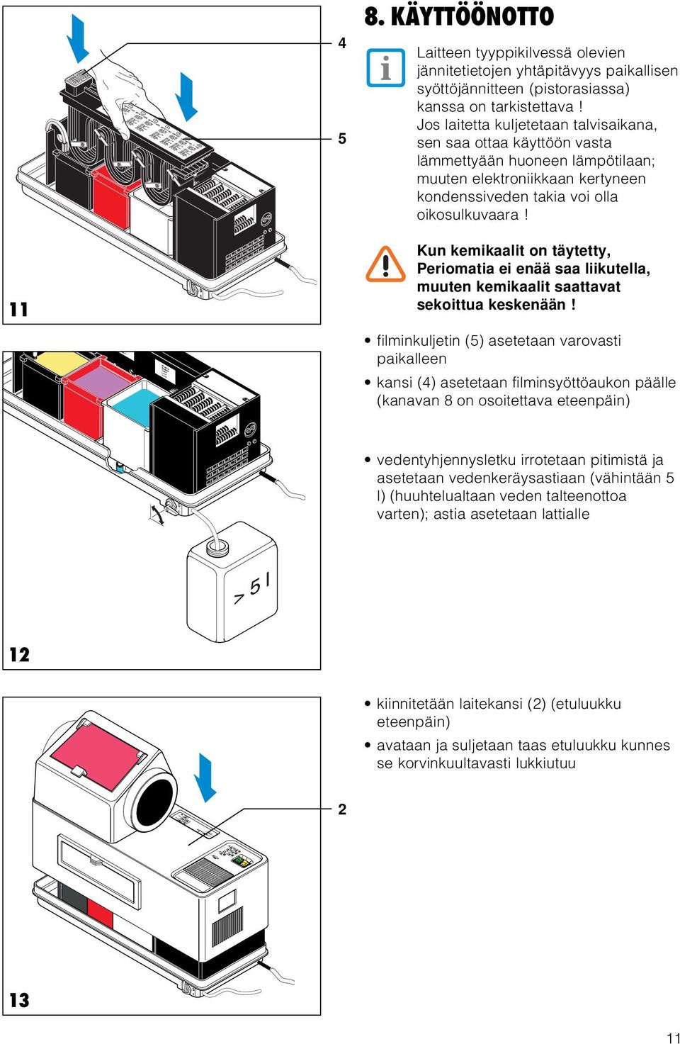 11 Kun kemikaalit on täytetty, Periomatia ei enää saa liikutella, muuten kemikaalit saattavat sekoittua keskenään!