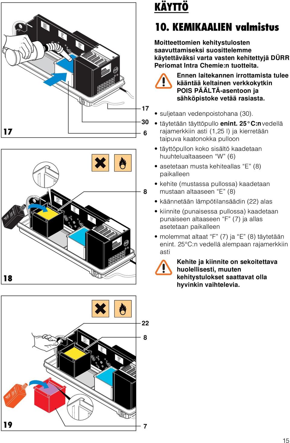 25 C:n vedellä 6 rajamerkkiin asti (1,25 l) ja kierretään taipuva kaatonokka pulloon täyttöpullon koko sisältö kaadetaan huuhtelualtaaseen W (6) asetetaan musta kehiteallas E (8) paikalleen kehite