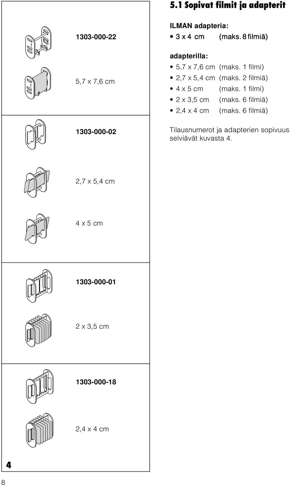 2 filmiä) 4 x 5 cm (maks. 1 filmi) 2 x 3,5 cm (maks. 6 filmiä) 2,4 x 4 cm (maks.