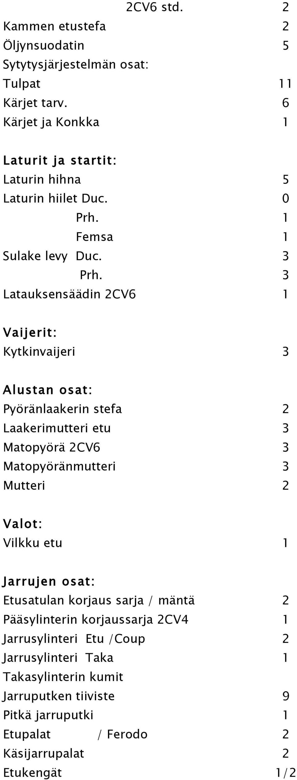 3 Latauksensäädin 2CV6 1 Vaijerit: Kytkinvaijeri 3 Alustan osat: Pyöränlaakerin stefa 2 Laakerimutteri etu 3 Matopyörä 2CV6 3 Matopyöränmutteri 3 Mutteri 2