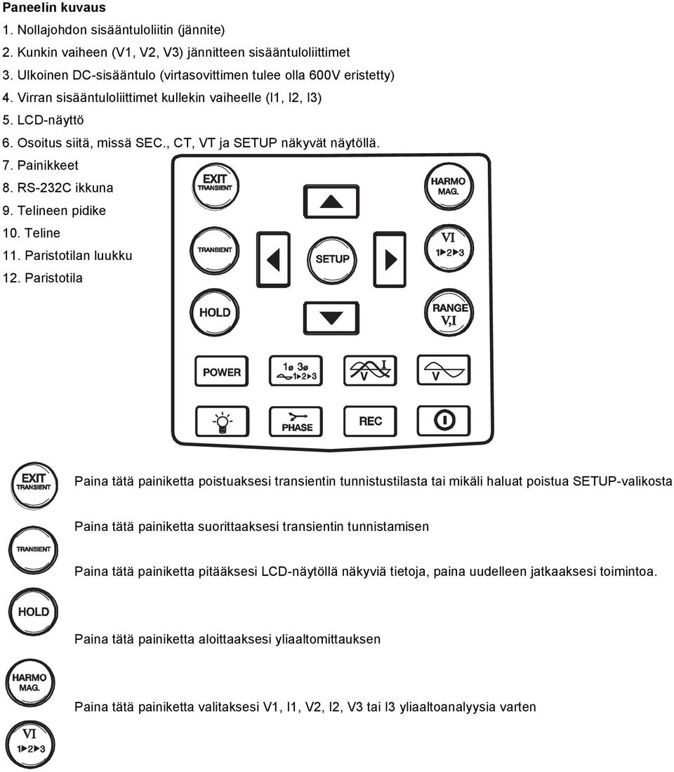 Teline 11. Paristotilan luukku 12.