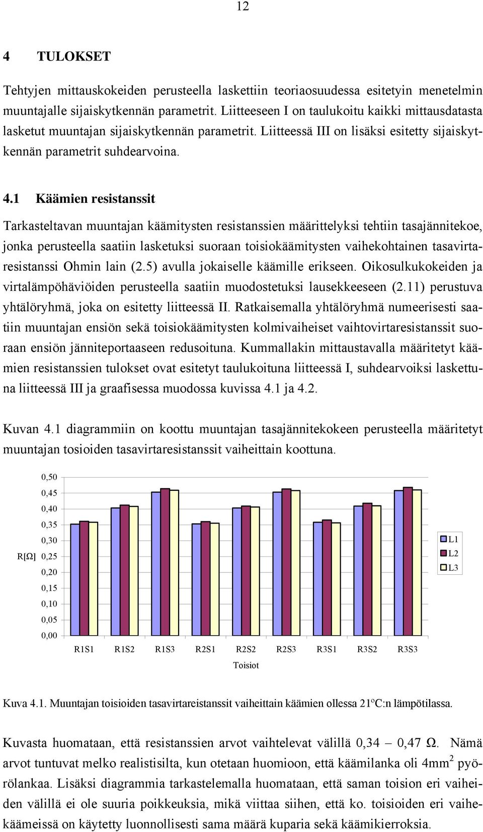 1 Käämien resistanssit Tarkasteltavan muuntajan käämitysten resistanssien määrittelyksi tehtiin tasajännitekoe, jonka perusteella saatiin lasketuksi suoraan toisiokäämitysten vaihekohtainen