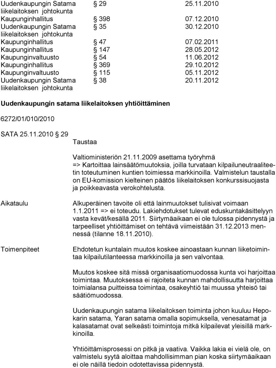 11.2010 29 Taustaa Valtioministeriön 21.11.2009 asettama työryhmä => Kartoittaa lainsäätömuutoksia, joilla turvataan kilpailuneutraali teetin toteutuminen kuntien toimiessa markkinoilla.