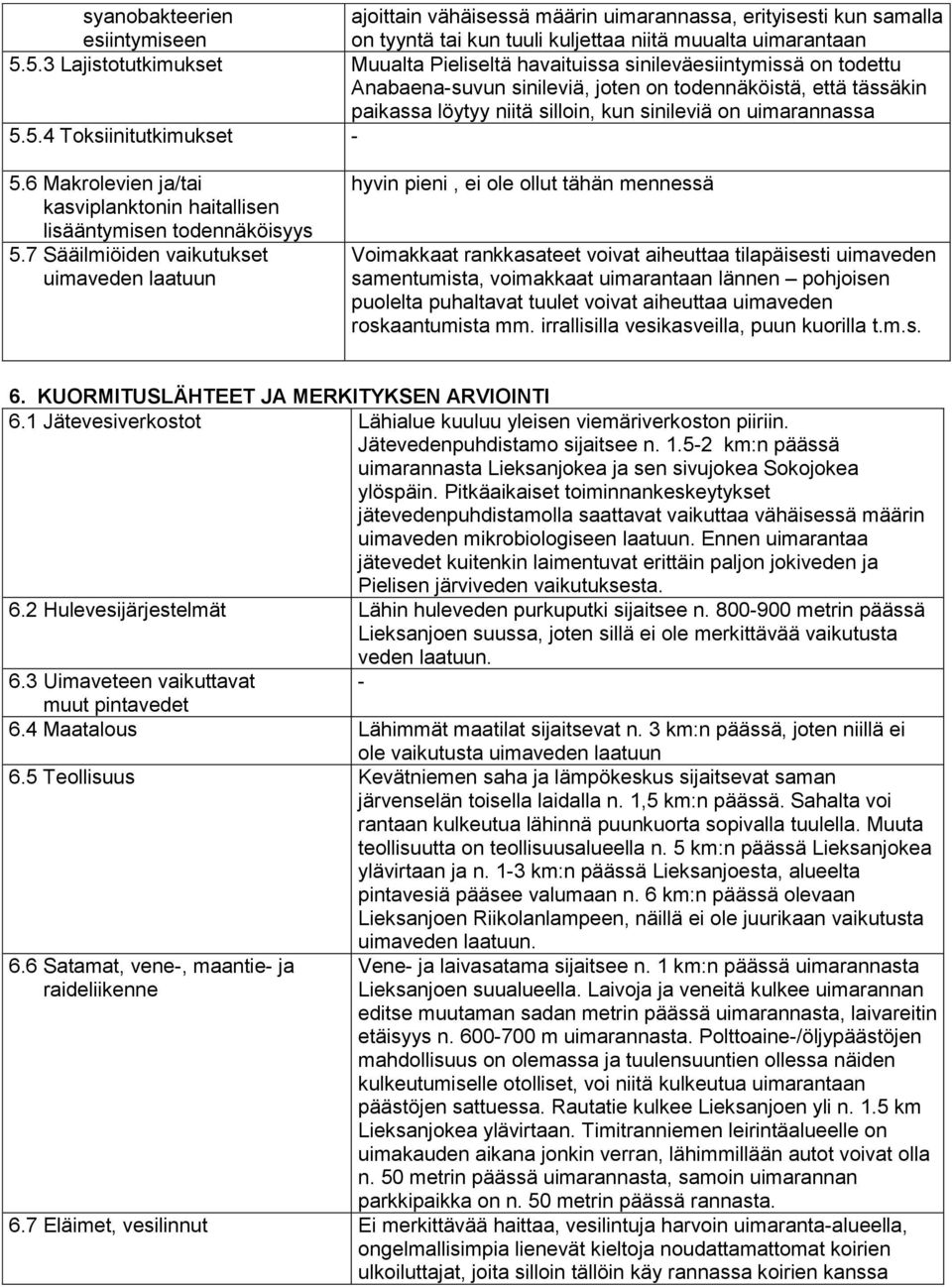 uimarannassa 5.5.4 Toksiinitutkimukset - 5.6 Makrolevien ja/tai kasviplanktonin haitallisen lisääntymisen todennäköisyys 5.