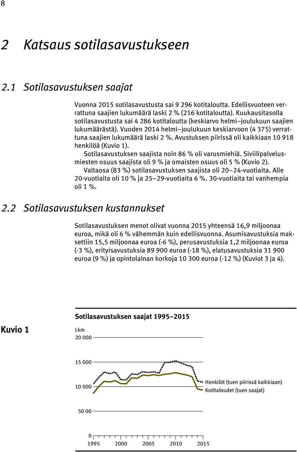 Avustuksen piirissä oli kaikkiaan 1 918 henkilöä (Kuvio 1). Sotilasavustuksen saajista noin 86 % oli varusmiehiä. Siviilipalvelusmiesten osuus saajista oli 9 % ja omaisten osuus oli 5 % (Kuvio 2).