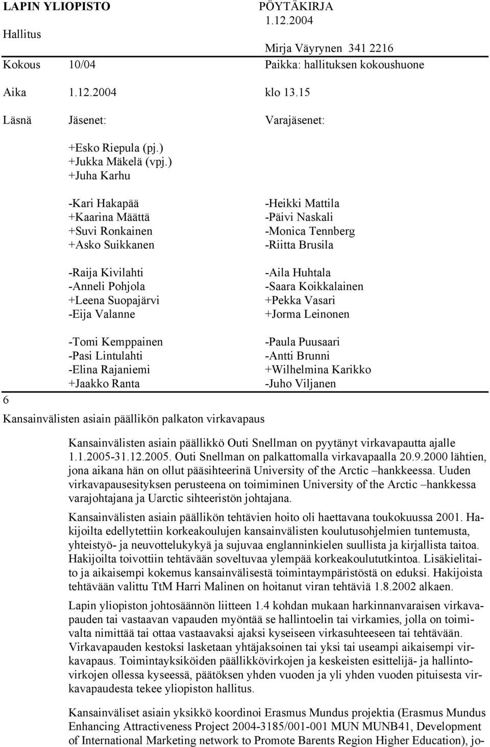 ) +Juha Karhu -Kari Hakapää +Kaarina Määttä +Suvi Ronkainen +Asko Suikkanen -Raija Kivilahti -Anneli Pohjola +Leena Suopajärvi -Eija Valanne -Heikki Mattila -Päivi Naskali -Monica Tennberg -Riitta