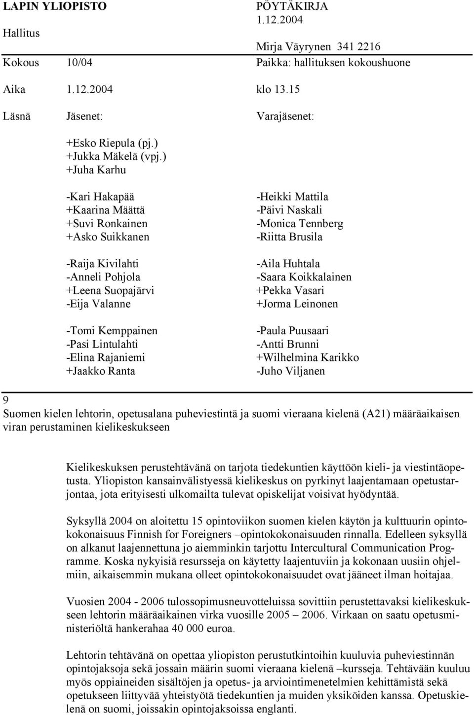 ) +Juha Karhu -Kari Hakapää +Kaarina Määttä +Suvi Ronkainen +Asko Suikkanen -Raija Kivilahti -Anneli Pohjola +Leena Suopajärvi -Eija Valanne -Tomi Kemppainen -Pasi Lintulahti -Elina Rajaniemi +Jaakko