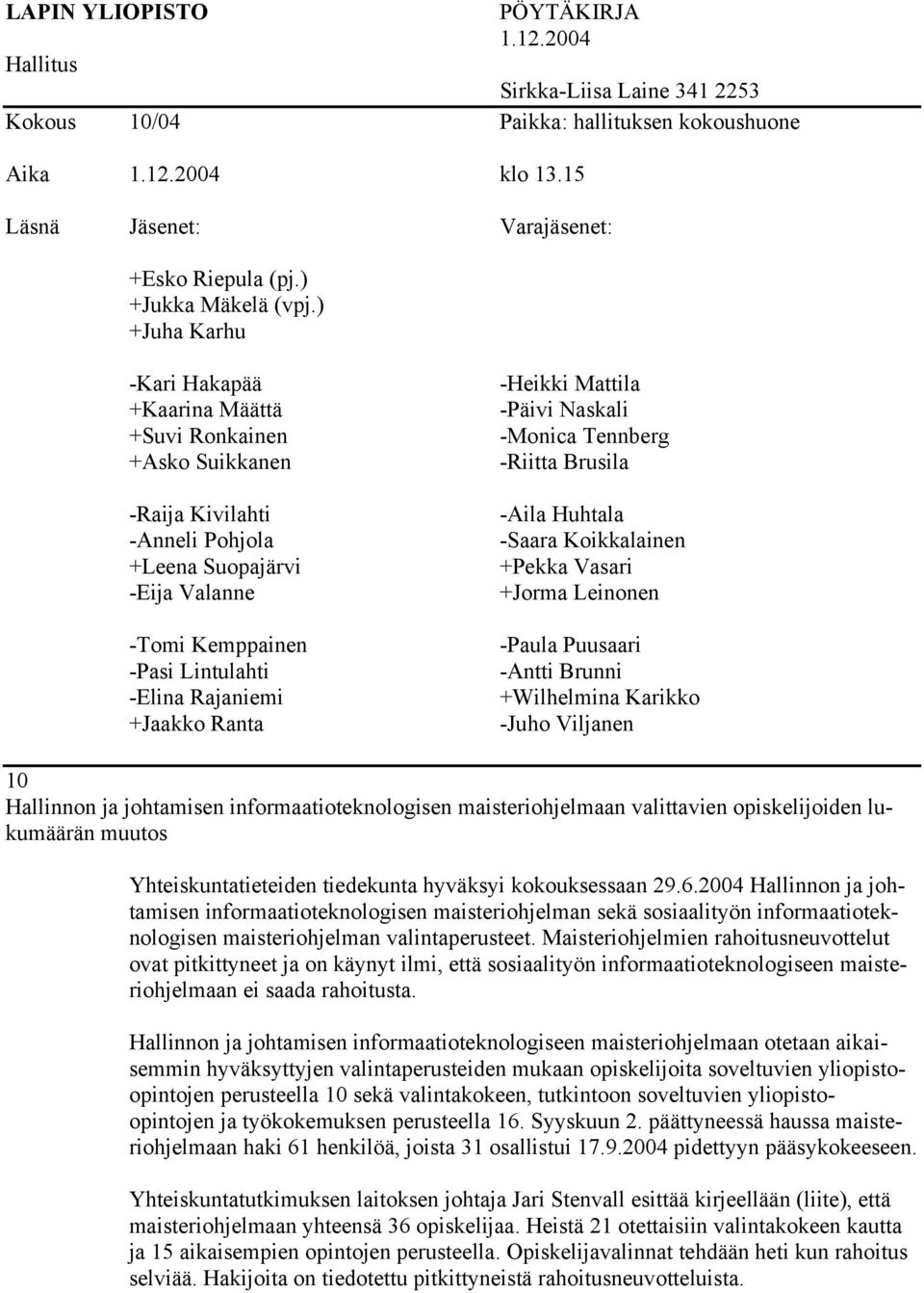 ) +Juha Karhu -Kari Hakapää +Kaarina Määttä +Suvi Ronkainen +Asko Suikkanen -Raija Kivilahti -Anneli Pohjola +Leena Suopajärvi -Eija Valanne -Tomi Kemppainen -Pasi Lintulahti -Elina Rajaniemi +Jaakko