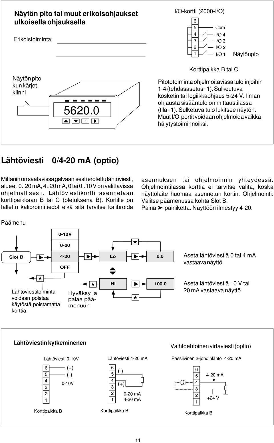 Sulketuva tulo lukitsee näytön. Muut I/O-portit voidaan ohjelmoida vaikka hälytystoiminnoiksi. Lähtöviesti 0/-0 ma (optio) Mittariin on saatavissa galvaanisesti erotettu lähtöviesti, alueet 0..0 ma,.