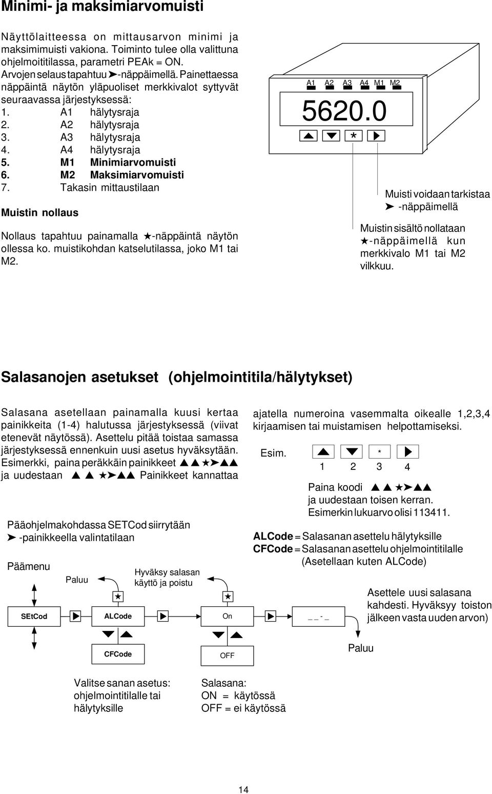 M Maksimiarvomuisti 7. Takasin mittaustilaan Muistin nollaus Nollaus tapahtuu painamalla -näppäintä näytön ollessa ko. muistikohdan katselutilassa, joko M tai M. A A A A M M 0.