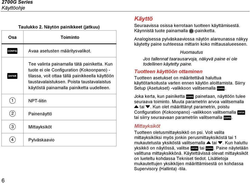 Käyttö Seuraavissa osissa kerrotaan tuotteen käyttämisestä. Käynnistä tuote painamalla -painiketta.