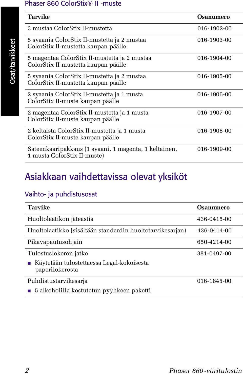 ColorStix II-muste kaupan päälle 2 magentaa ColorStix II-mustetta ja 1 musta ColorStix II-muste kaupan päälle 2 keltaista ColorStix II-mustetta ja 1 musta ColorStix II-muste kaupan päälle