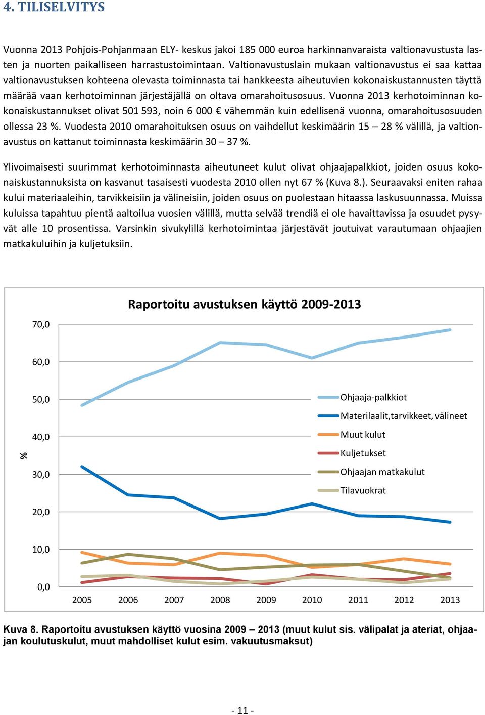 on oltava omarahoitusosuus. Vuonna 2013 kerhotoiminnan kokonaiskustannukset olivat 501 593, noin 6 000 vähemmän kuin edellisenä vuonna, omarahoitusosuuden ollessa 23 %.