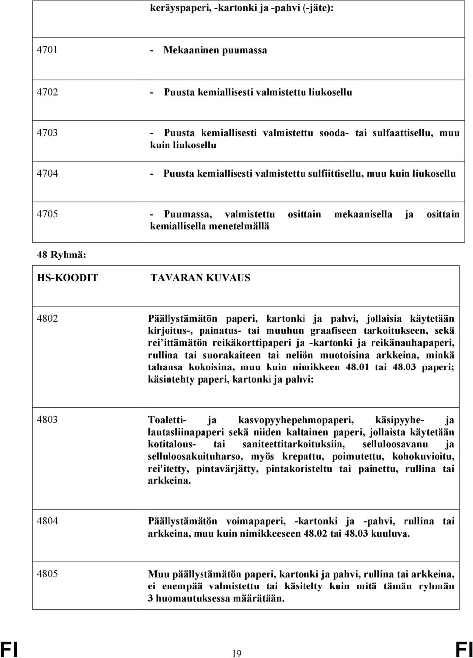 TAVARAN KUVAUS 4802 Päällystämätön paperi, kartonki ja pahvi, jollaisia käytetään kirjoitus-, painatus- tai muuhun graafiseen tarkoitukseen, sekä rei ittämätön reikäkorttipaperi ja -kartonki ja