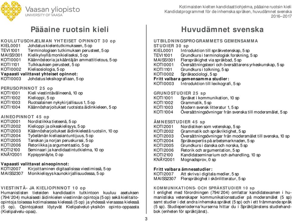 leksikografiaan, 5 op PERUSOPINNOT 25 op KOTI1001 Kieli viestintävälineenä, 10 op KOTI1002 Kielioppi, 5 op KOTI1003 Ruotsalainen nykykirjallisuus 1, 5 op KOTI1004 Käännösharjoitukset ruotsista