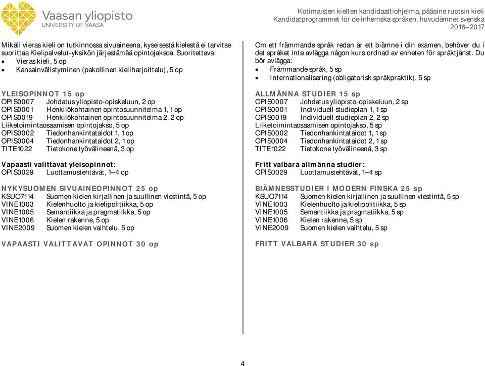 1 op OPIS0019 Henkilökohtainen opintosuunnitelma 2, 2 op Liiketoimintaosaamisen opintojakso, 5 op OPIS0002 Tiedonhankintataidot 1, 1 op OPIS0004 Tiedonhankintataidot 2, 1 op TITE1022 Tietokone