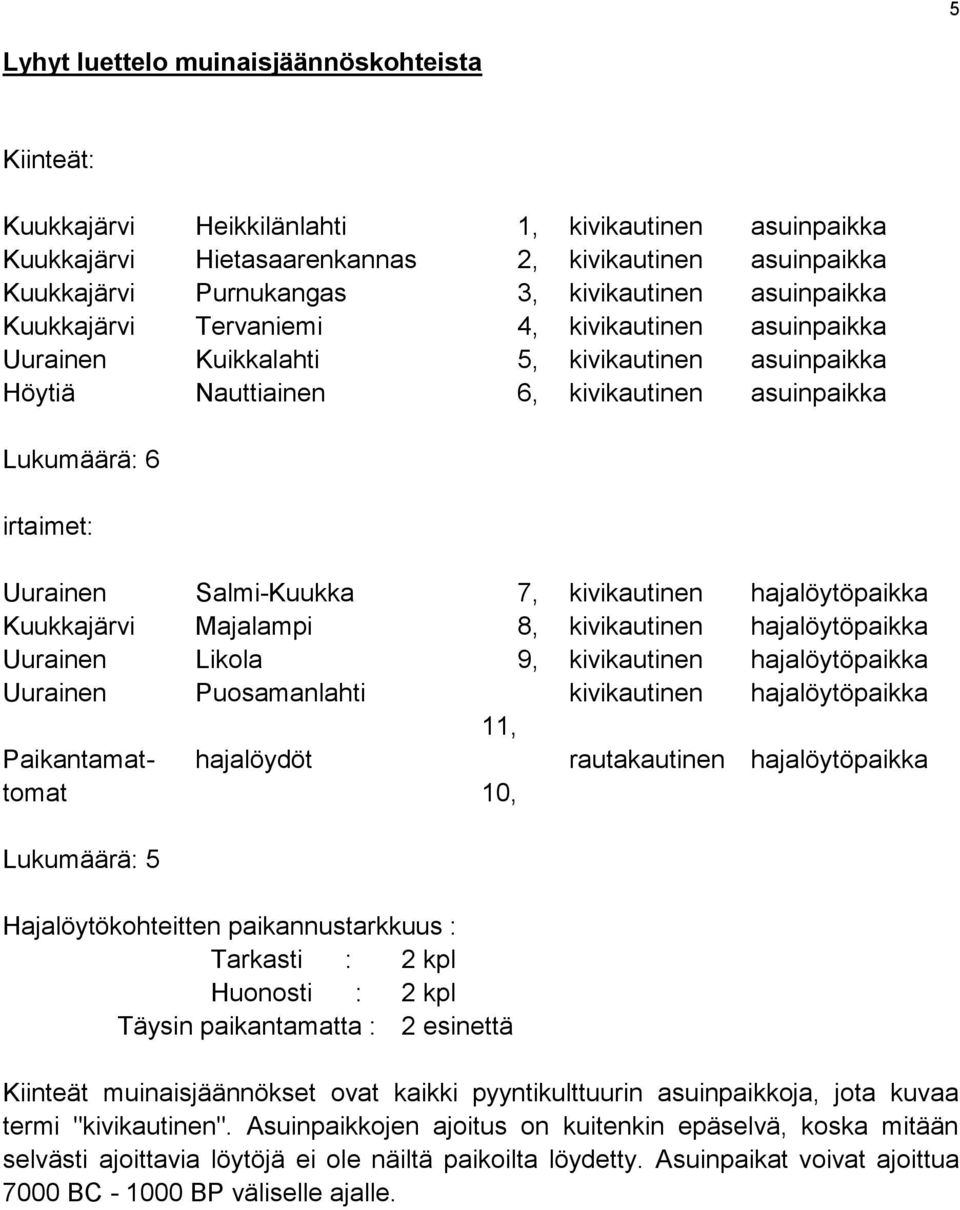 Uurainen Salmi-Kuukka 7, kivikautinen hajalöytöpaikka Kuukkajärvi Majalampi 8, kivikautinen hajalöytöpaikka Uurainen Likola 9, kivikautinen hajalöytöpaikka Uurainen Puosamanlahti kivikautinen