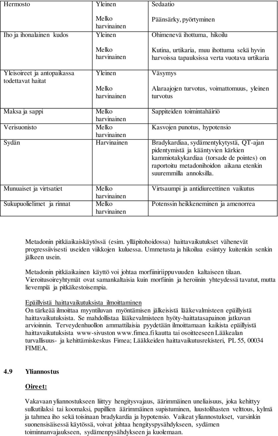 Bradykardiaa, sydämentykytystä, QT-ajan pidentymistä ja kääntyvien kärkien kammiotakykardiaa (torsade de pointes) on raportoitu metadonihoidon aikana etenkin suuremmilla annoksilla.