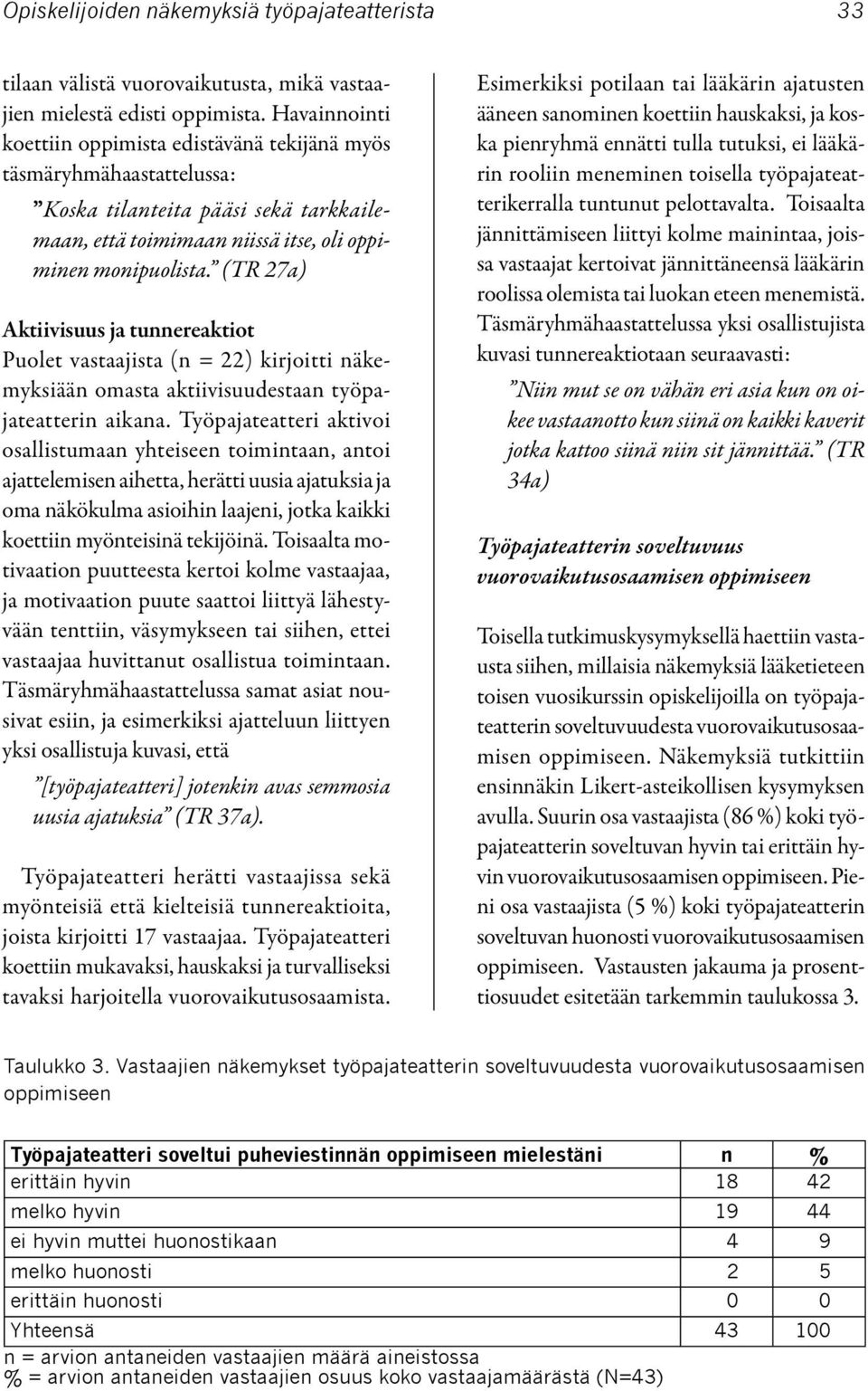 (TR 27a) Aktiivisuus ja tunnereaktiot Puolet vastaajista (n = 22) kirjoitti näkemyksiään omasta aktiivisuudestaan työpajateatterin aikana.