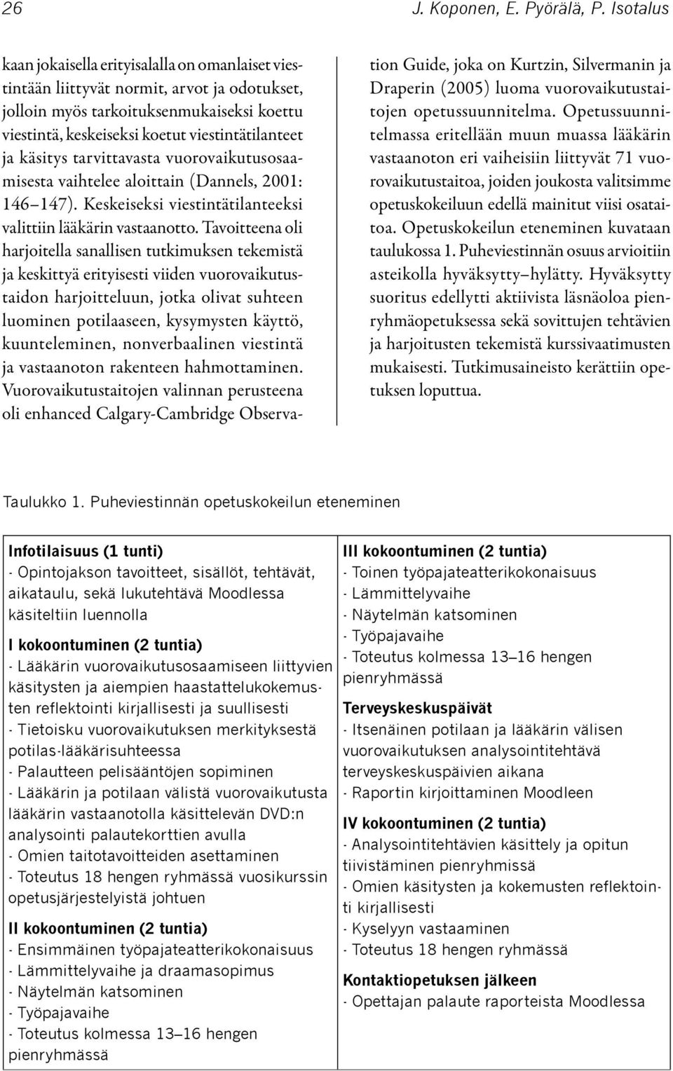 käsitys tarvittavasta vuorovaikutusosaamisesta vaihtelee aloittain (Dannels, 2001: 146 147). Keskeiseksi viestintätilanteeksi valittiin lääkärin vastaanotto.