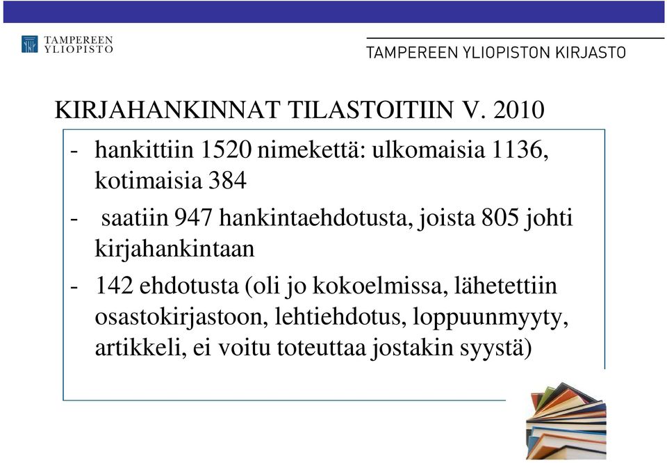 947 hankintaehdotusta, joista 805 johti kirjahankintaan - 142 ehdotusta