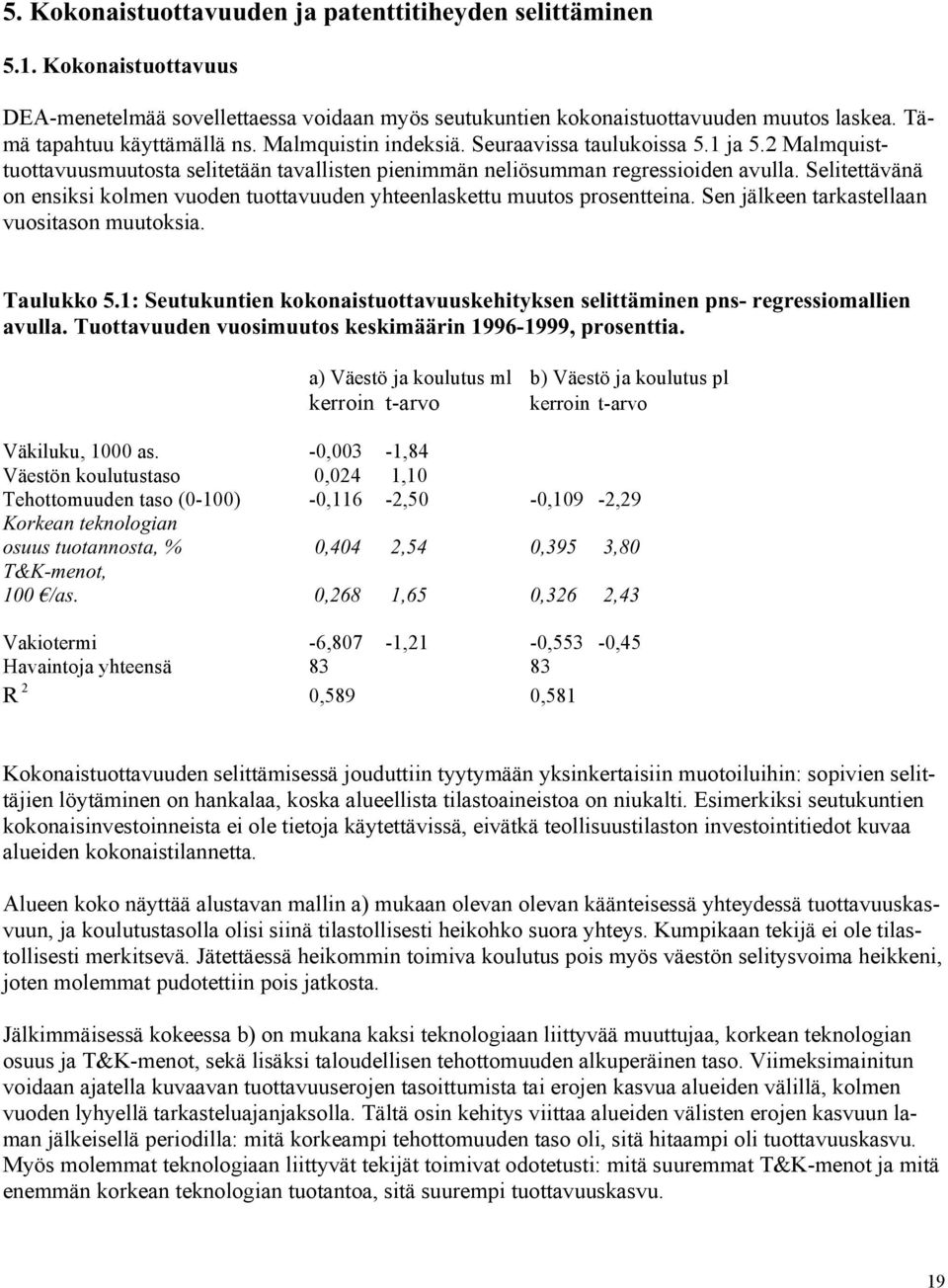 (4<-))9199)/408/4-+))-5+(%B-+?7.<--+)(8<(4)-..((+,9/45)(4/+199)/<45(% Taulukko 5.1: Seutukuntien kokonaistuottavuuskehityksen selittäminen pns- regressiomallien avulla.