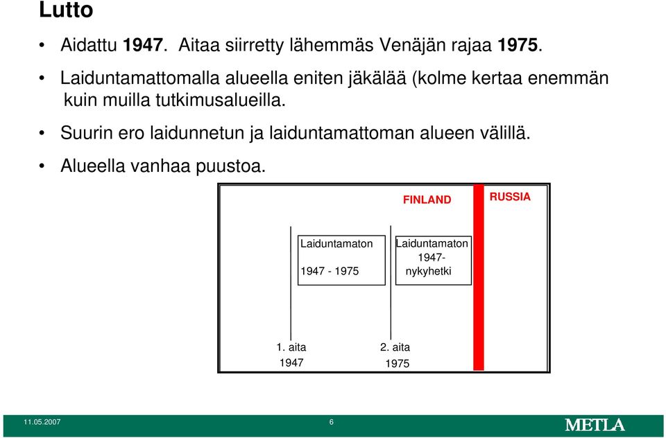 tutkimusalueilla. Suurin ero laidunnetun ja laiduntamattoman alueen välillä.