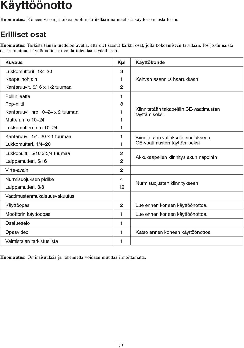 Kuvaus Kpl Käyttökohde Lukkomutterit, / 0 Kaapelinohjain Kantaruuvit, 5/6 x / tuumaa 3 Kahvan asennus haarukkaan Pellin laatta Pop-niitti Kantaruuvi, nro 0 4 x tuumaa Mutteri, nro 0 4 Lukkomutteri,