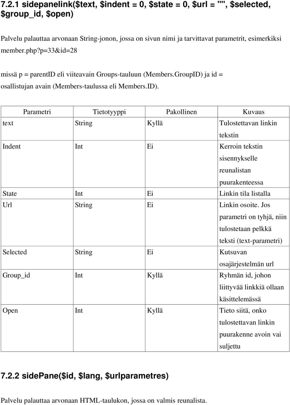 ja id = osallistujan avain (Members-taulussa eli Members.ID).