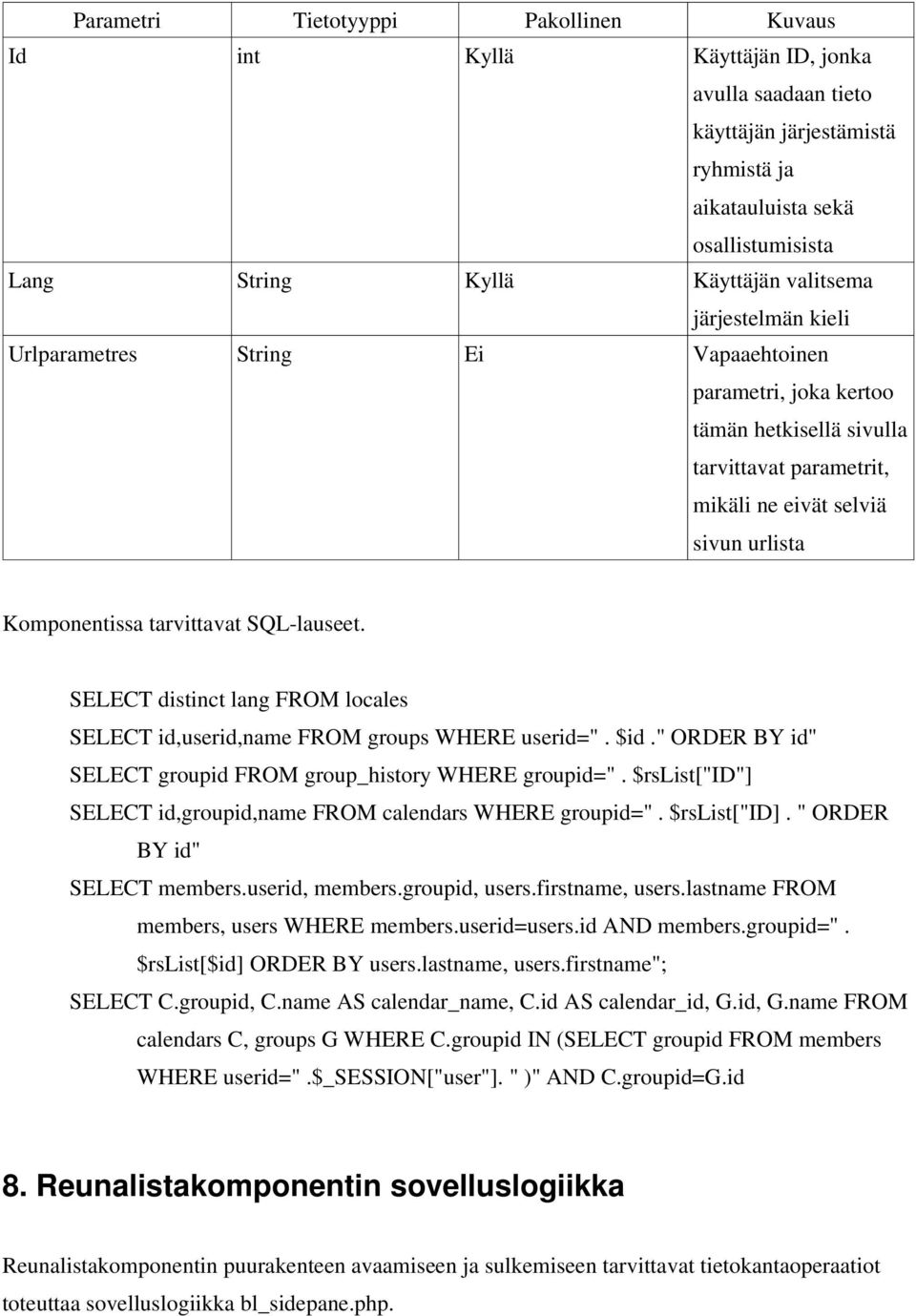 tarvittavat SQL-lauseet. SELECT distinct lang FROM locales SELECT id,userid,name FROM groups WHERE userid=". $id." ORDER BY id" SELECT groupid FROM group_history WHERE groupid=".