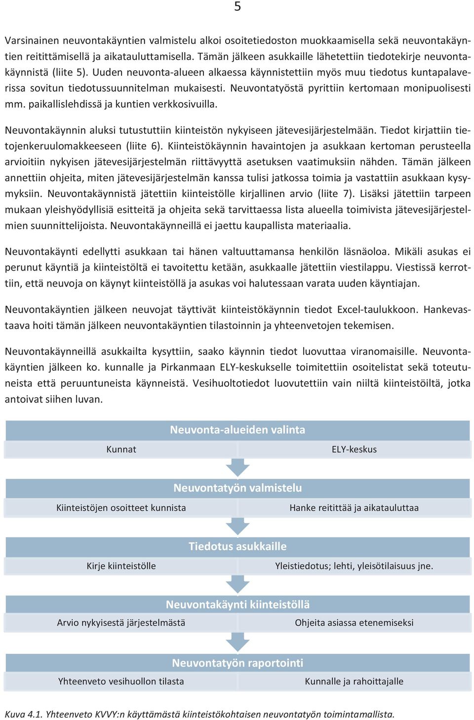 Neuvontatyöstä pyrittiin kertomaan monipuolisesti mm. paikallislehdissä ja kuntien verkkosivuilla. Neuvontakäynnin aluksi tutustuttiin kiinteistön nykyiseen jätevesijärjestelmään.