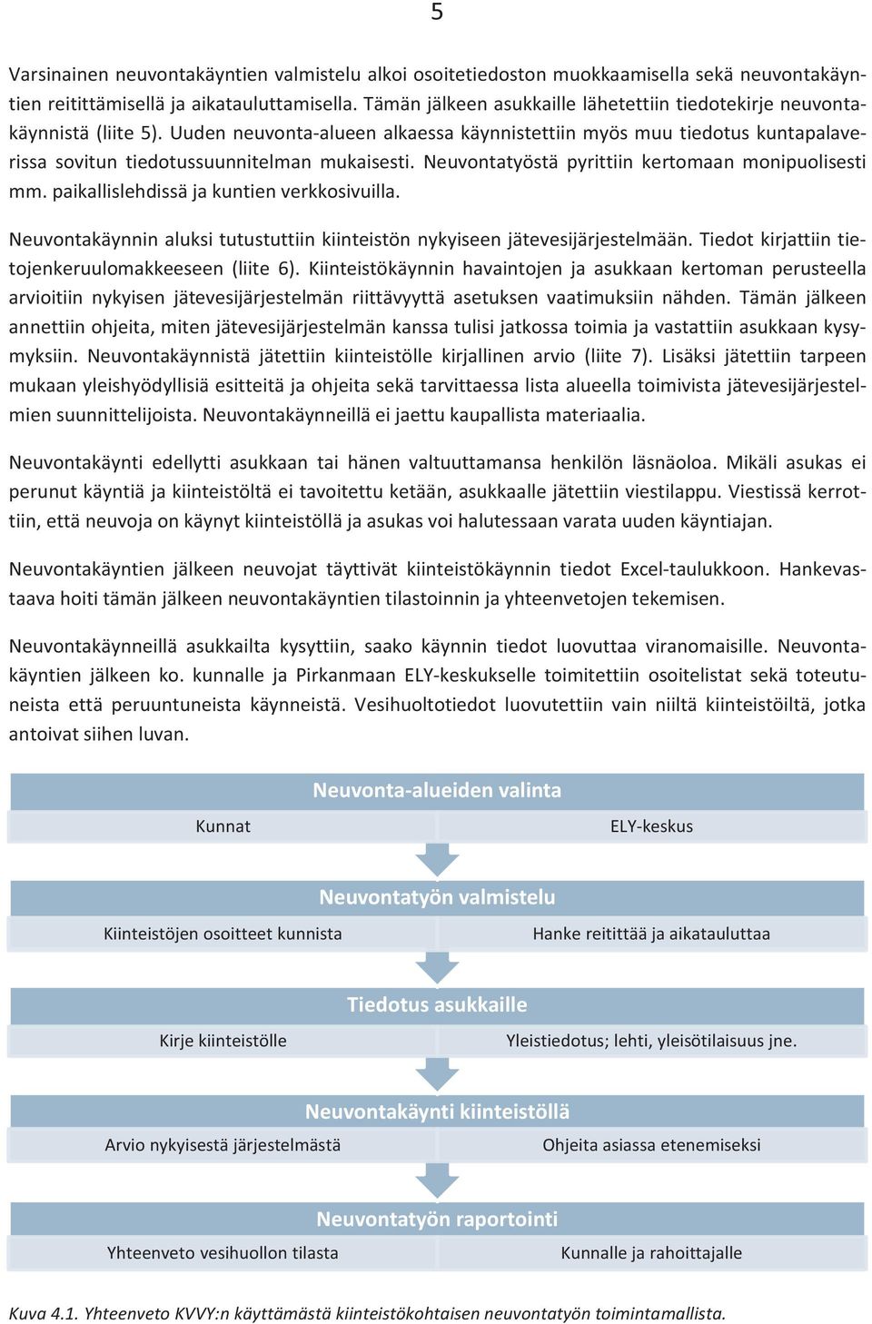 Neuvontatyöstä pyrittiin kertomaan monipuolisesti mm. paikallislehdissä ja kuntien verkkosivuilla. Neuvontakäynnin aluksi tutustuttiin kiinteistön nykyiseen jätevesijärjestelmään.