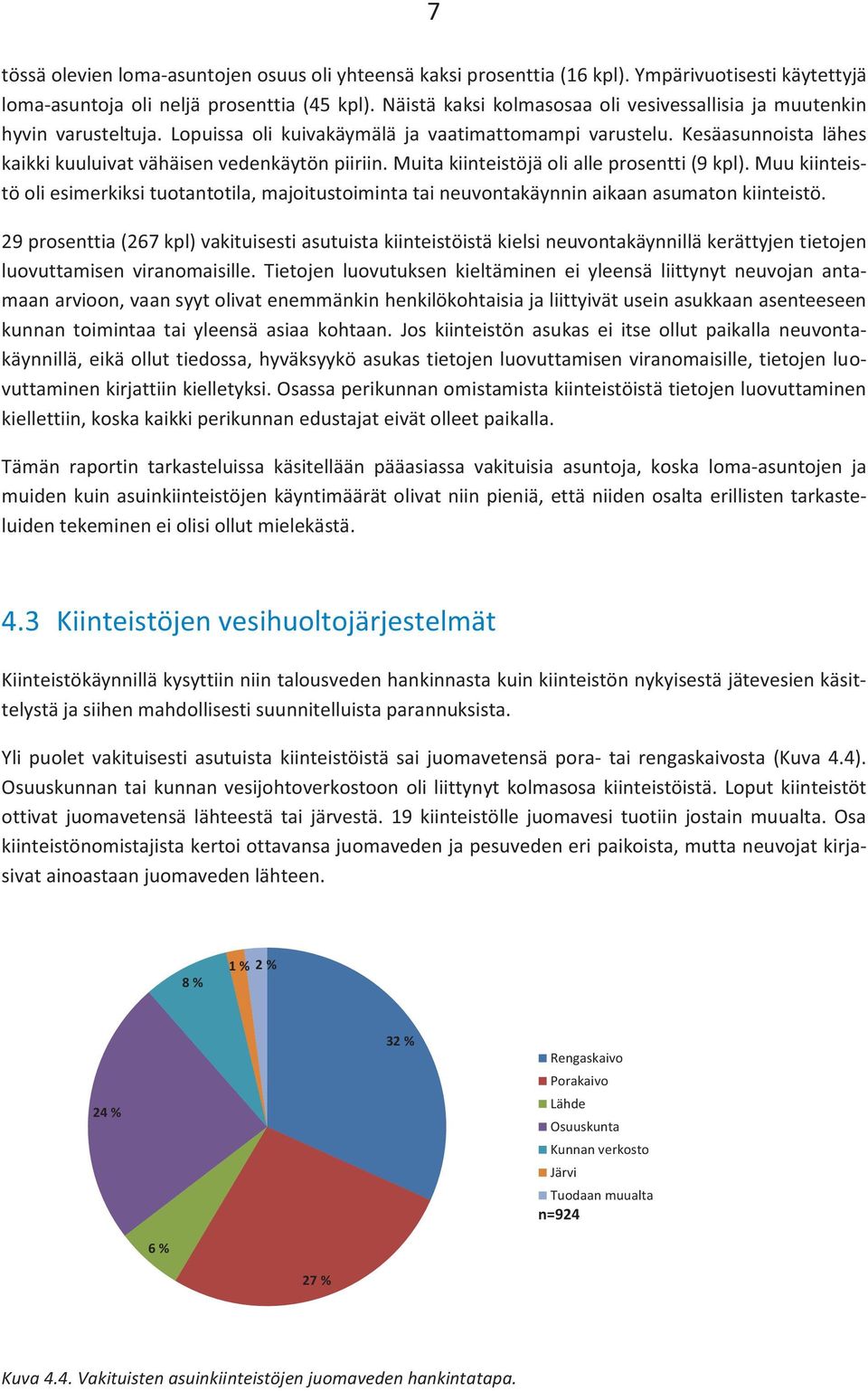 Muita kiinteistöjä oli alle prosentti (9 kpl). Muu kiinteistö oli esimerkiksi tuotantotila, majoitustoiminta tai neuvontakäynnin aikaan asumaton kiinteistö.